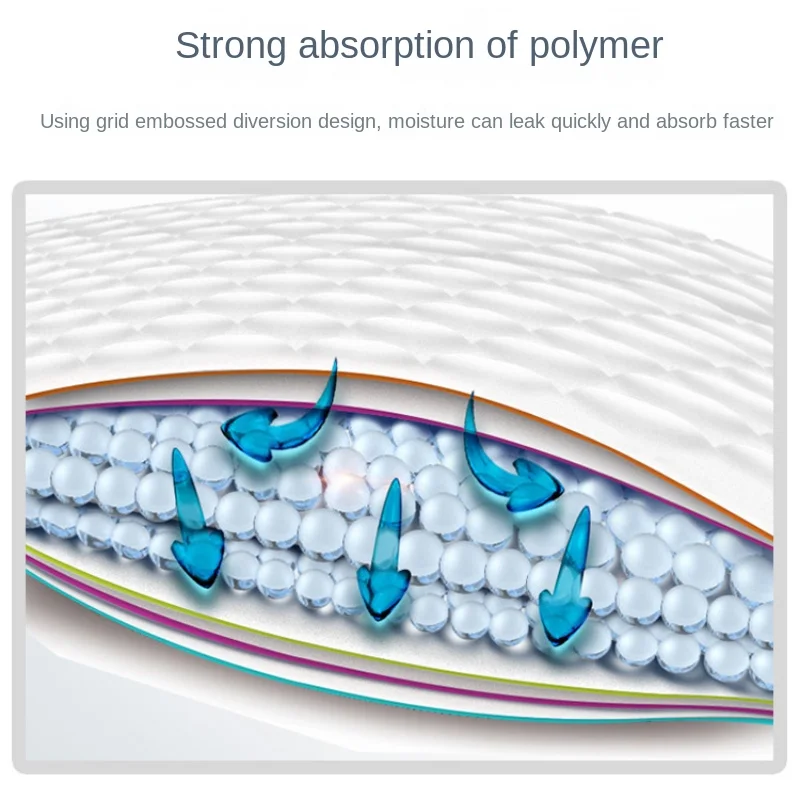 100/50/40/20 قطعة حفاضات الكلا - مراجعة Pet Supplies Uk وسعره
